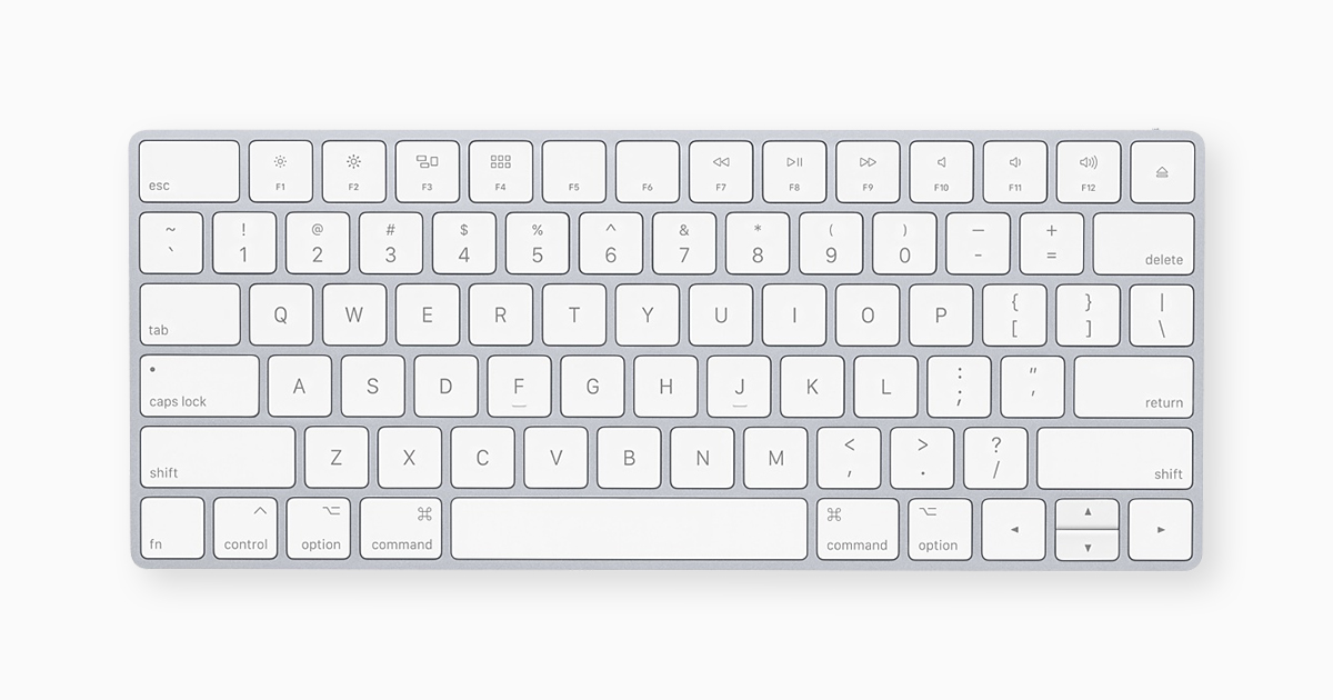 Mac keyboard shortcuts pdf download